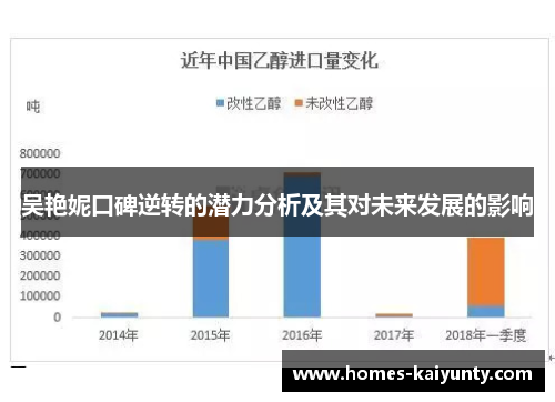 吴艳妮口碑逆转的潜力分析及其对未来发展的影响 吴艳妮口碑逆转的潜力分析及其对未来发展的影响
