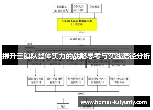 提升三镇队整体实力的战略思考与实践路径分析