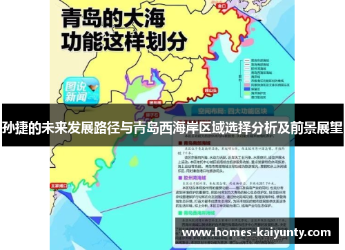孙捷的未来发展路径与青岛西海岸区域选择分析及前景展望 孙捷的未来发展路径与青岛西海岸区域选择分析及前景展望