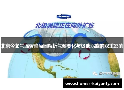 北京今冬气温骤降原因解析气候变化与极地涡旋的双重影响 北京今冬气温骤降原因解析气候变化与极地涡旋的双重影响