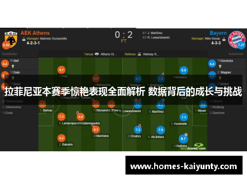 拉菲尼亚本赛季惊艳表现全面解析 数据背后的成长与挑战