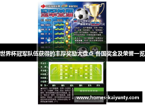 世界杯冠军队伍获得的丰厚奖励大盘点 各国奖金及荣誉一览 世界杯冠军队伍获得的丰厚奖励大盘点 各国奖金及荣誉一览