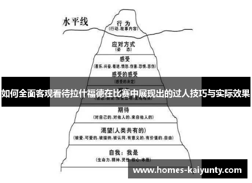 如何全面客观看待拉什福德在比赛中展现出的过人技巧与实际效果