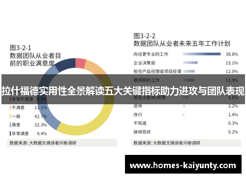 拉什福德实用性全景解读五大关键指标助力进攻与团队表现