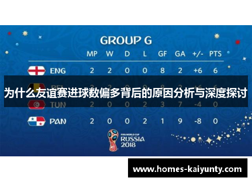 为什么友谊赛进球数偏多背后的原因分析与深度探讨 为什么友谊赛进球数偏多背后的原因分析与深度探讨
