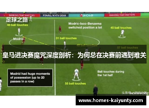 皇马进决赛魔咒深度剖析:为何总在决赛前遇到难关 皇马进决赛魔咒深度剖析:为何总在决赛前遇到难关