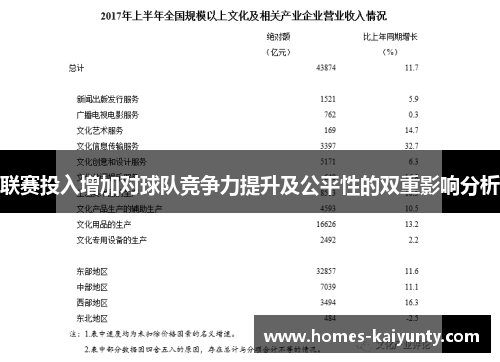 联赛投入增加对球队竞争力提升及公平性的双重影响分析 联赛投入增加对球队竞争力提升及公平性的双重影响分析