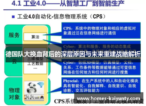 德国队大换血背后的深层原因与未来重建战略解析 德国队大换血背后的深层原因与未来重建战略解析