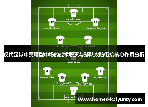现代足球中莫塔型中场的战术职责与球队攻防衔接核心作用分析 现代足球中莫塔型中场的战术职责与球队攻防衔接核心作用分析