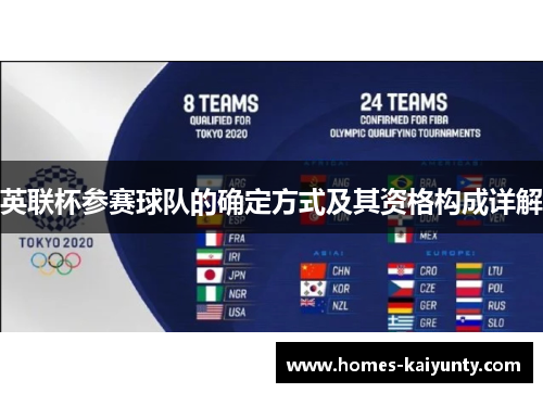 英联杯参赛球队的确定方式及其资格构成详解