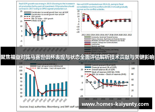 聚焦福登对阵马赛世俱杯表现与状态全面评估解析技术贡献与关键影响